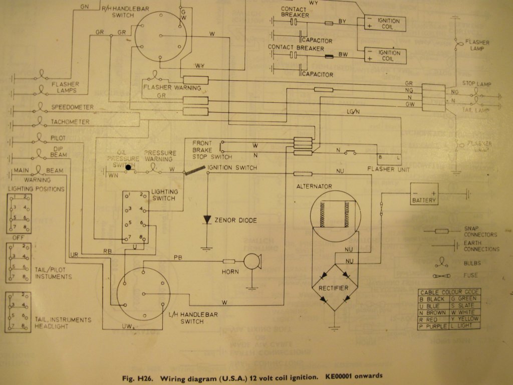 Eaba 1972 Tr6 Wiring Diagram Schematic Wiring Library